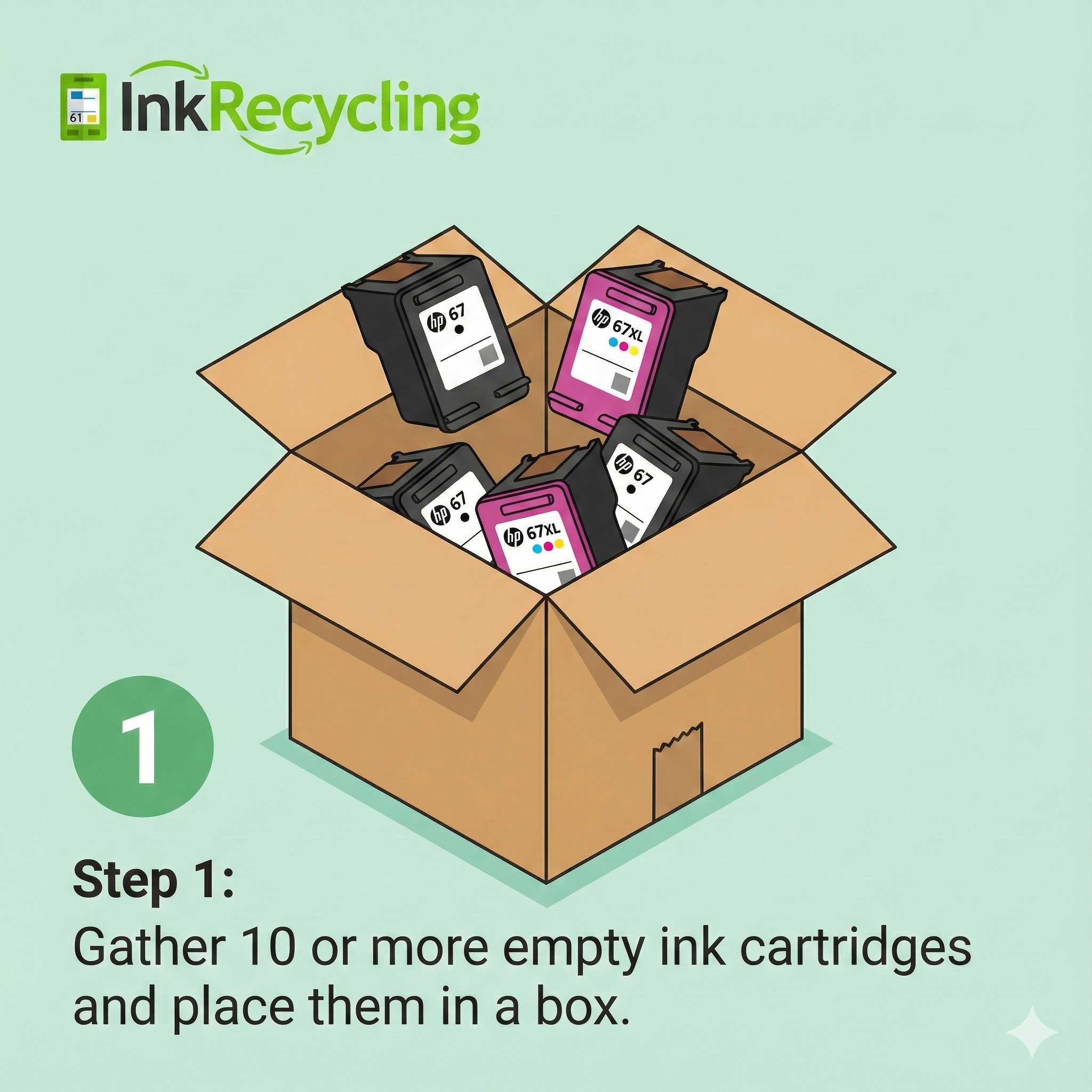 The 2025 Guide to Fundraising with Ink Cartridges - InkRecycling.org
